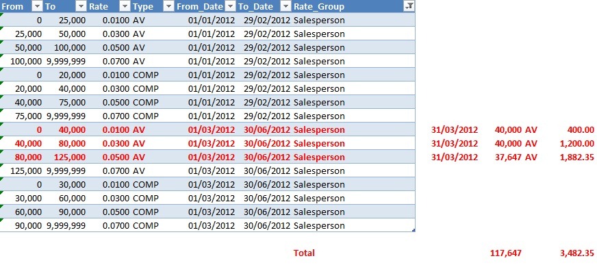 Example 2 Calculation