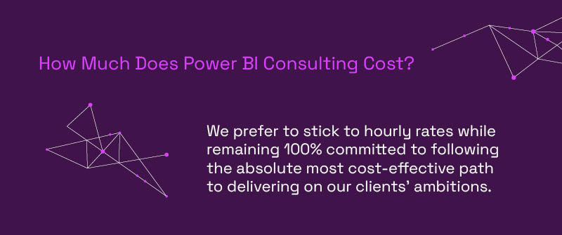 A graphic that asks "how much does power bi consulting cost"
