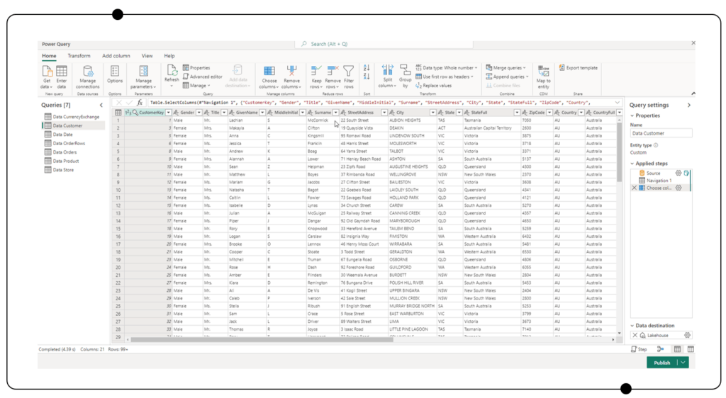 P3 Adaptive's Exclusive Microsoft Fabric FAQ - P3 Adaptive