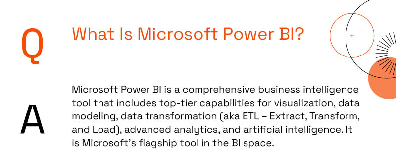 a graphic that asks "what is microsoft power bi"