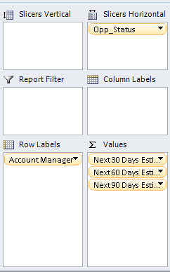 completed_30-60-90_measures