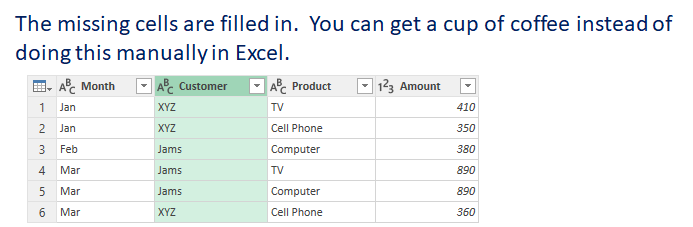 Filled table