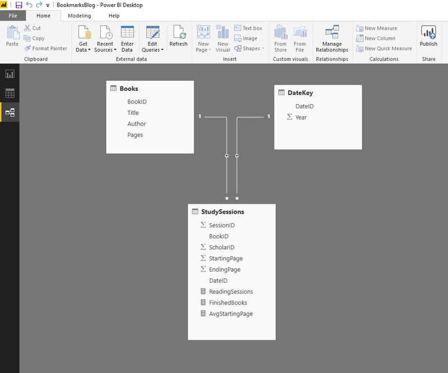 Power BI - Bookmarks - Data Model