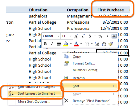 Sorting Works Much Better in Measure-Oriented Detail Pivots