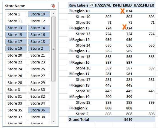 HASONEVALUE vs ISFILTERED vs HASONEFILTER - Impact of Slicers