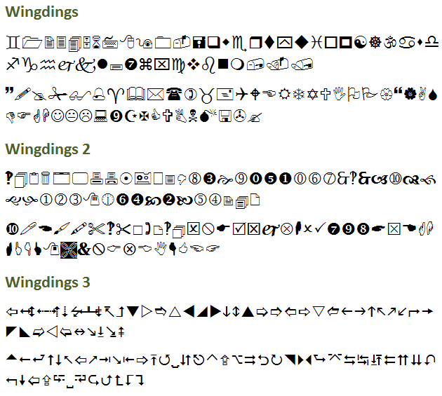 Wingdings 1 through 3 Fonts (Typeable Characters Only)
