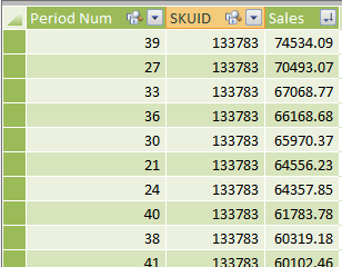 Sales Table linked to a period number, not linked to a date