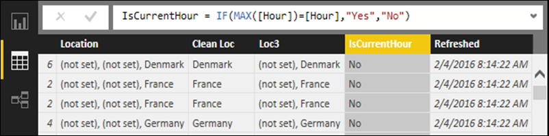 Power BI Calc Column is in the same language (DAX) as Power Pivot