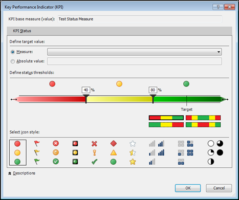 PowerPivot KPI's in V2: What Are They and How Do We Use Them?