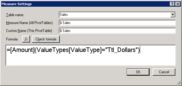 PowerPivot Measure Tall Table