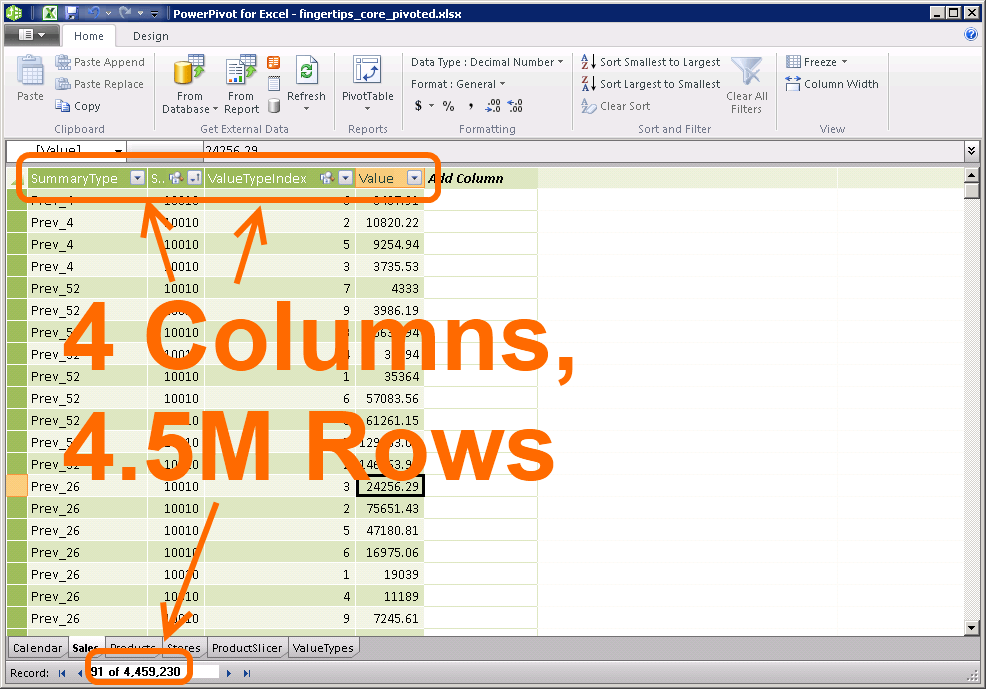 PowerPivot Tall Table Less Columns