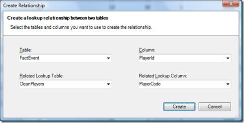 PowerPivot Relationship Dialog