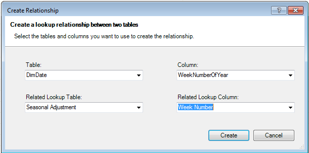 Relating Seasonal Adjustment to Date Table