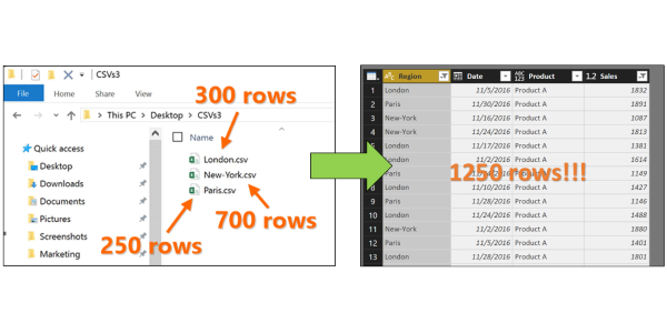 Turn a Folder of Exported CSV or TXT or even Excel files into a single, easy-to-analyze table, in an eyeblink.