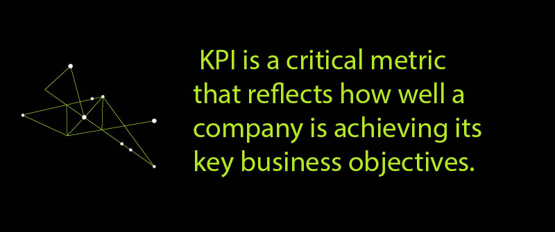 Definition of KPI in Manufacturing Context