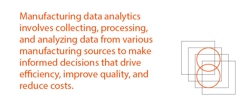 Definition of Manufacturing Data Analytics