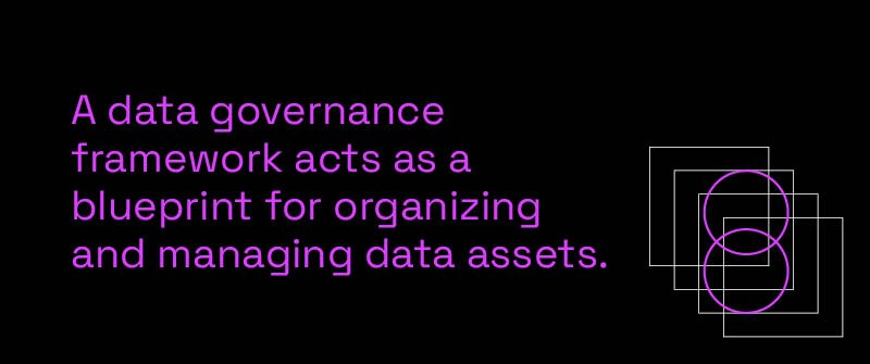 Develop a Data Governance Framework