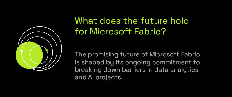 Conclusion and Future of Microsoft Fabric
