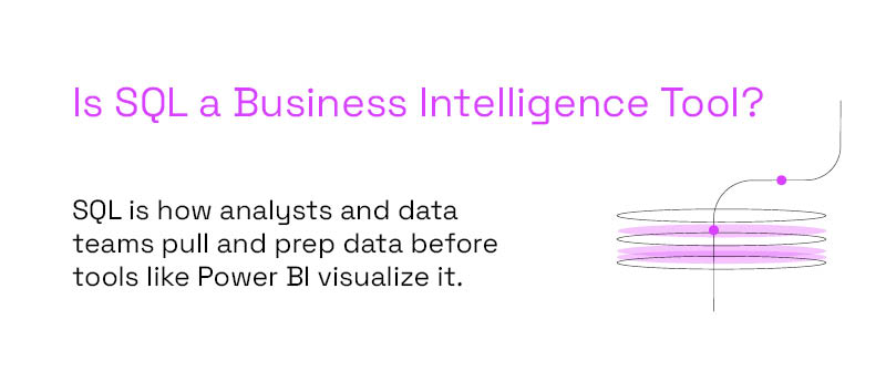Is SQL a Business Intelligence Tool