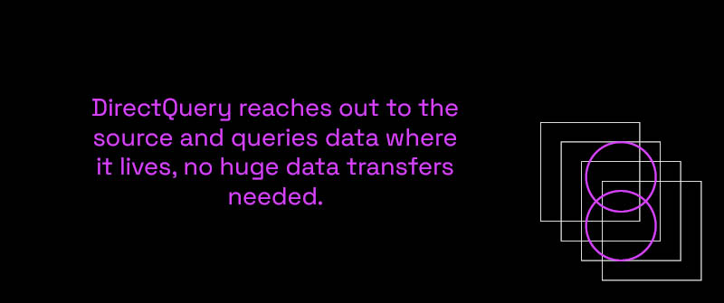 Large Datasets Go With DirectQuery
