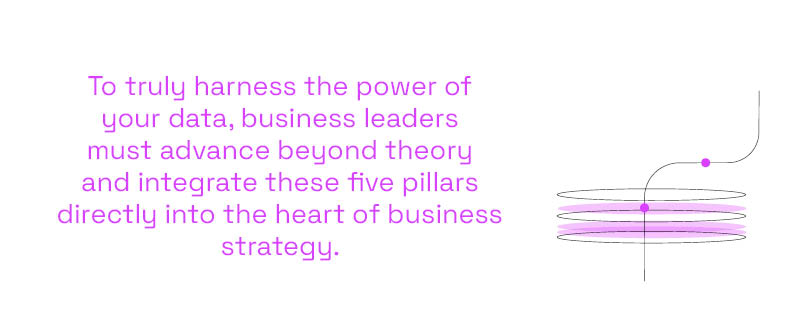Conclusion Turning Data Strategy Talk Into Tangible Business Wins