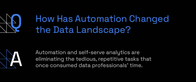 How Has Automation Changed the Data Landscape