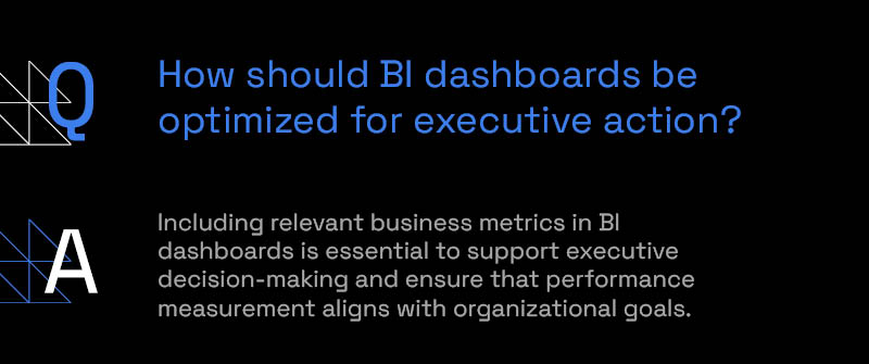 How should BI dashboards be optimized for executive action