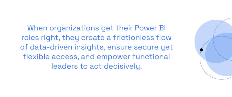 Maximizing ROI Aligning Power BI Roles with Business Outcomes