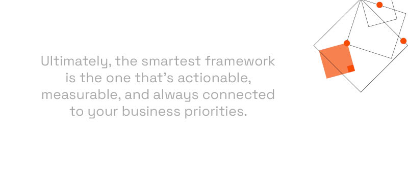 Why Continuous Feedback Loops Matter