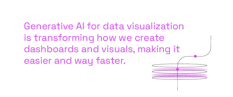 How Is AI Used in Data Visualization?