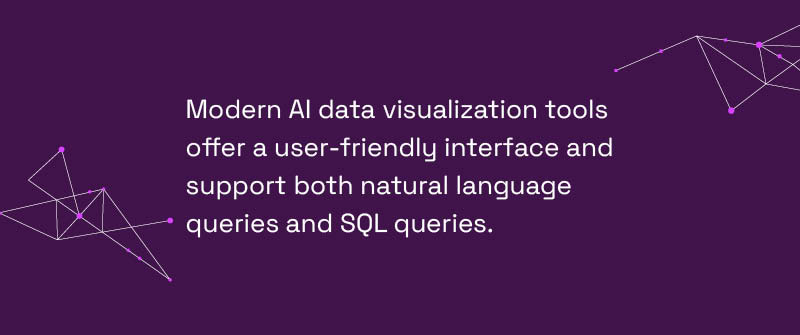 What Is The Best AI Tool For Data Analysis And Visualization?