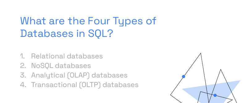 What are the Four Types of Databases in SQL?