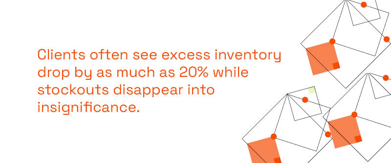 What’s the ROI of AI-Optimized Inventory—And How Fast Can You Get There?