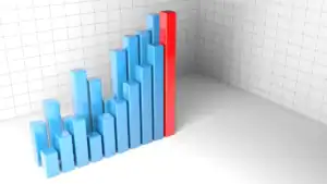 How Do I Create A Histogram In Power BI-