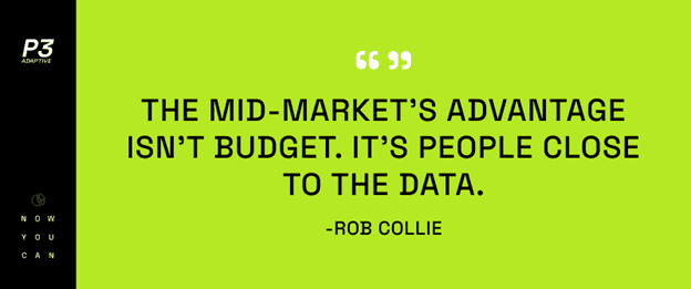 Click here to listen to the Raw Data with Rob Collie Podcast this blog is based on!