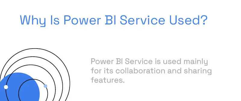 a graphic asking, "why is power bi service used"