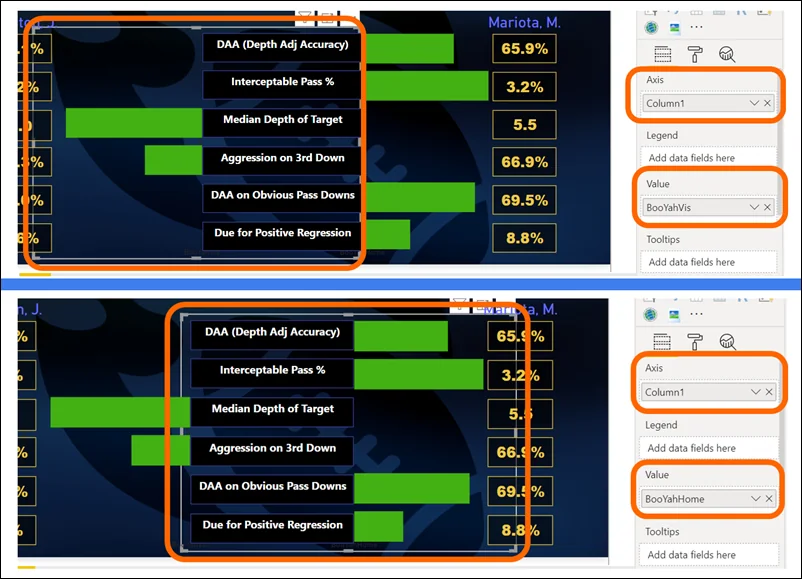 Head to Head Comparison Infographic in Power BI: Rounding into Shape