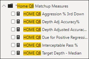 A Collection of Power BI Measures that Kinda Rock