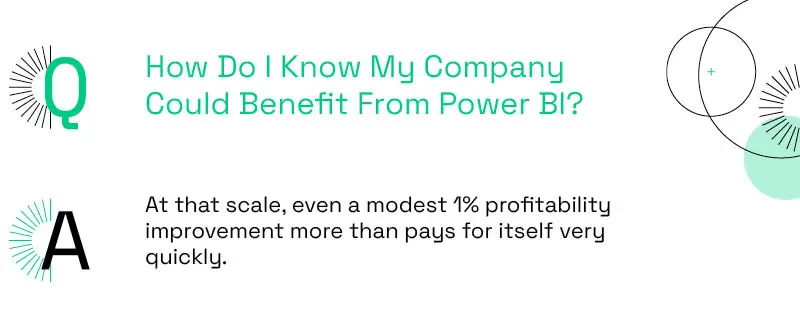 a graphic asking, "how can my company benefit from power bi"