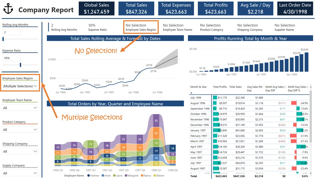 Power_BI_Multiple_Selection_Problem