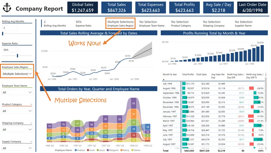 Power_BI_Multiple_Selection_Solution