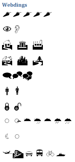 Webdings Use in PowerPivot Slicers