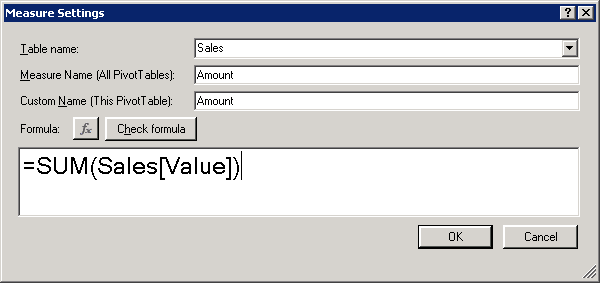 PowerPivot Amount Measure Tall Table