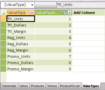 PowerPivot Tall Table Lookup Table