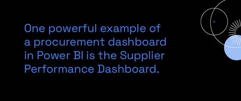 Supplier Performance Metrics Dashboard