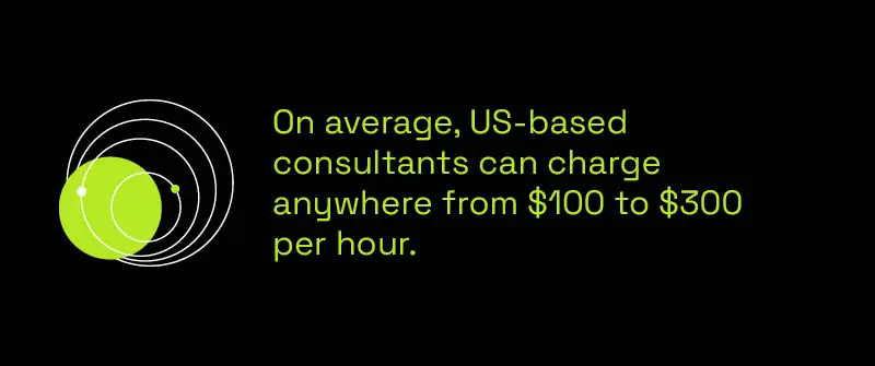 Comparison of Costs Across Regions, Focusing on the USA